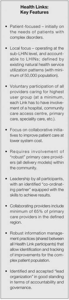 Health Links Key Features