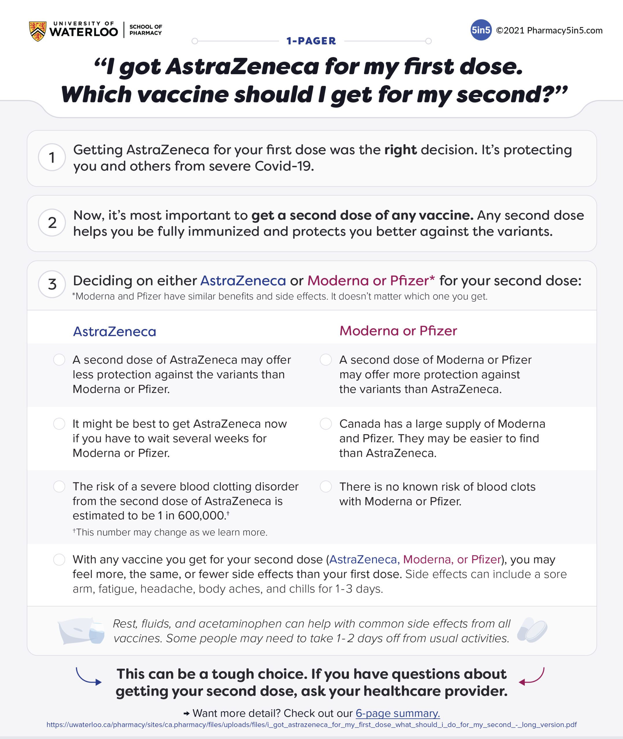 Astrazeneca 2nd dose side effects